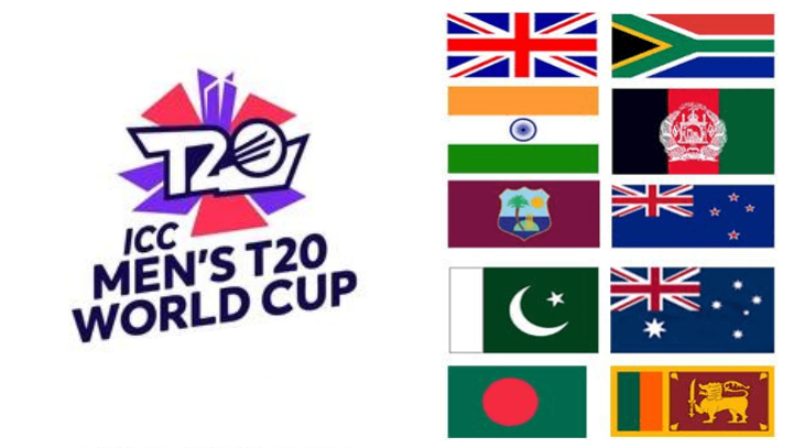 List of ICC Men's T20 World Cup winners