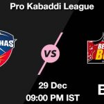 UP vs BLR Dream11 Prediction, Match Preview, Fantasy Kabaddi Tips