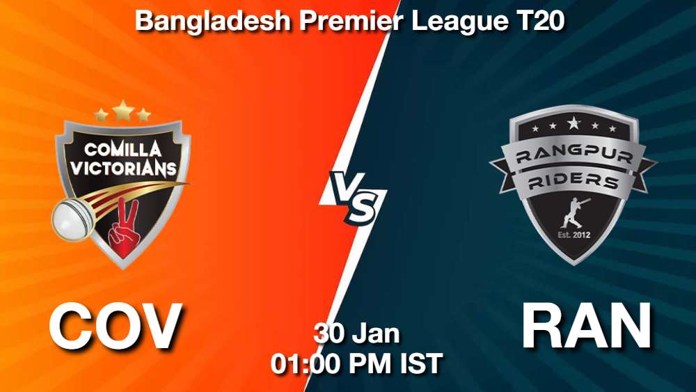 COV vs RAN Dream11 Prediction, Match Preview, Fantasy Cricket Tips