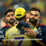 IPL Playoffs Chances In Percentage for rcb, csk and srh