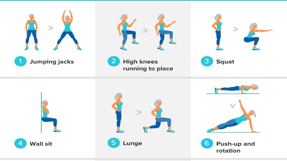 HIIT