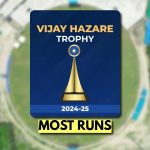 Top 5 players who have scored the most runs in a season of Vijay Hazare Trophy