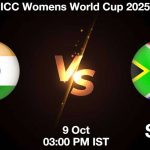 IN-W vs SA-W