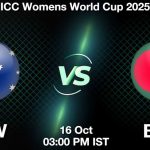 AU-W vs BD-W