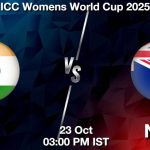 IN-W vs NZ-W