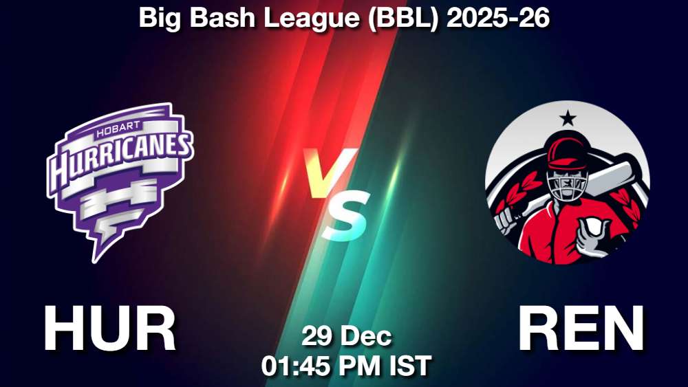 HUR vs REN