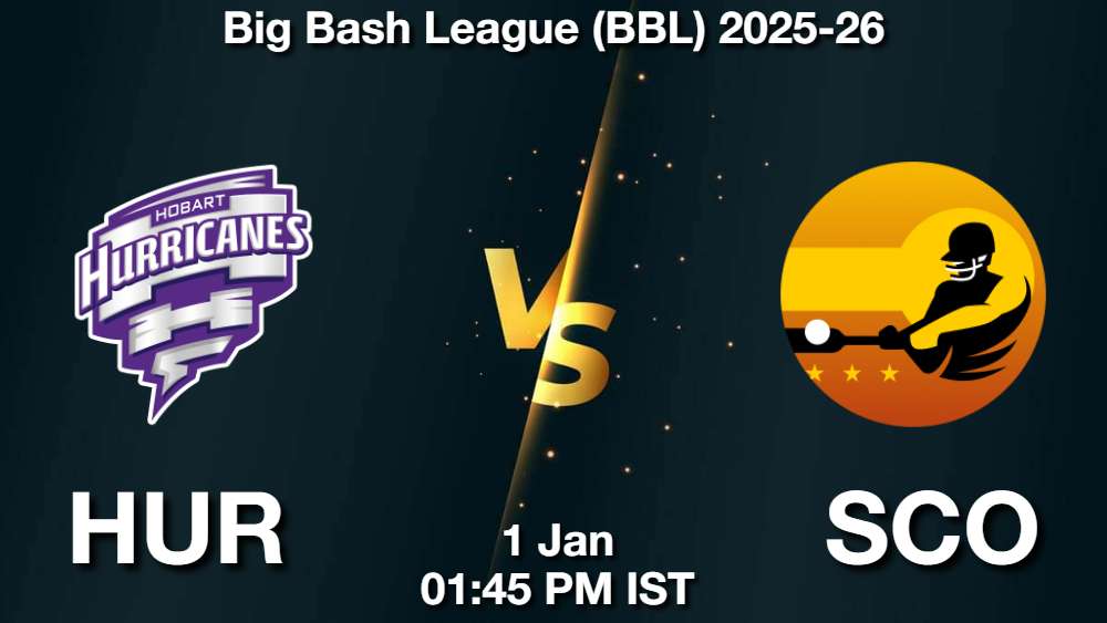 HUR vs SCO