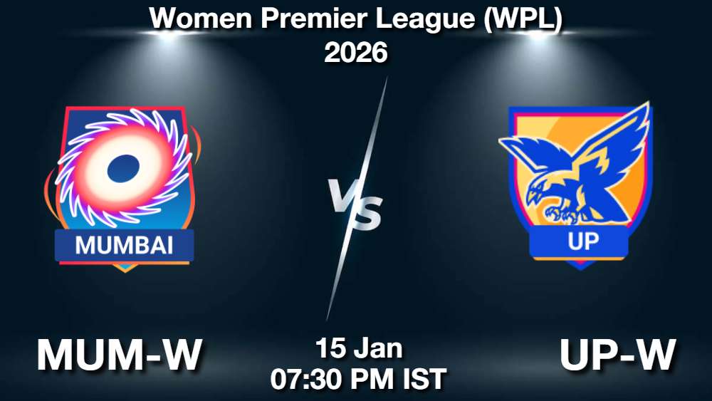MUM-W vs UP-W